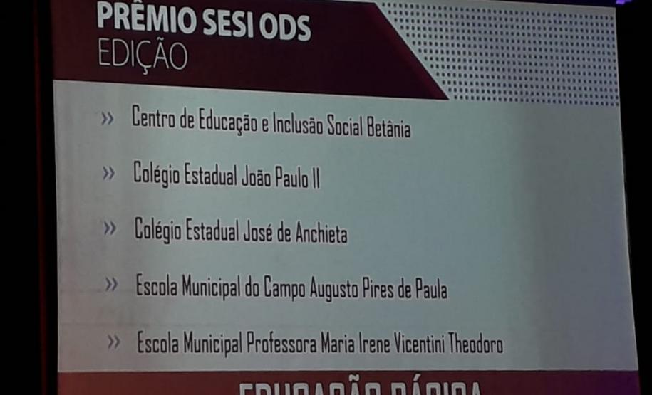 Projeto do Colégio João Paulo II, de Realeza, ficou entre as cinco finalistas.